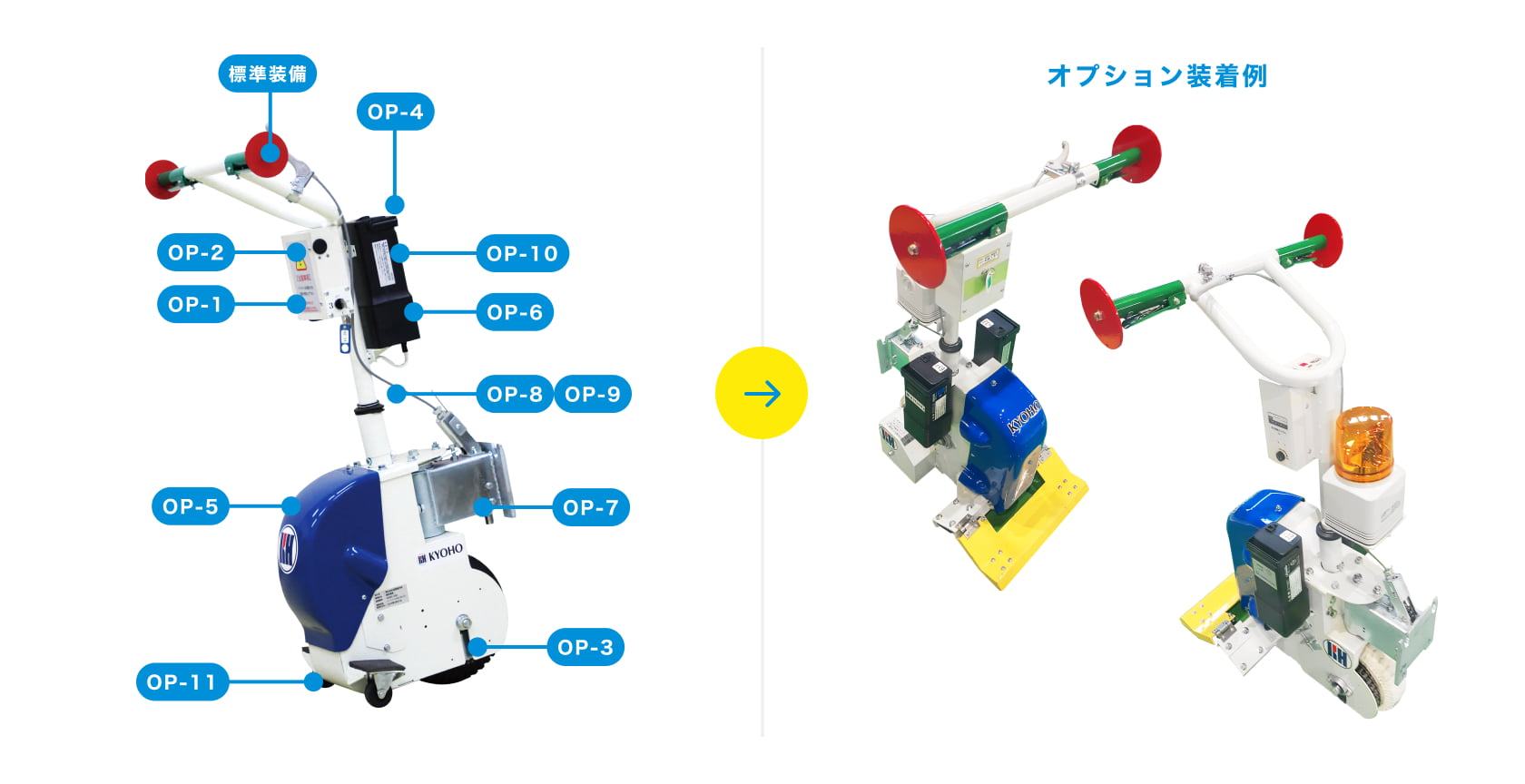 オプションパーツの画像